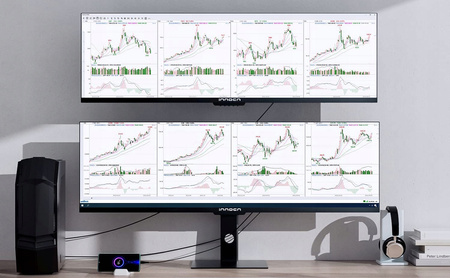 Monitor panoramiczny 44" INNOCN 44C1G,3840 x 1080 px 120Hz, gamingowy